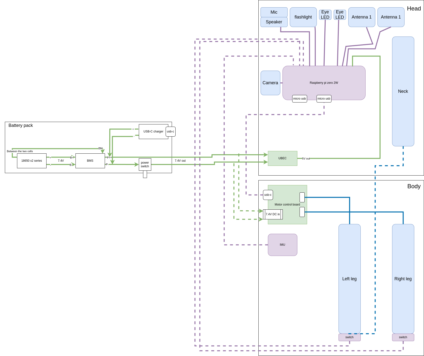 Open Duck Mini v2 power and module wiring diagram by the upstream project